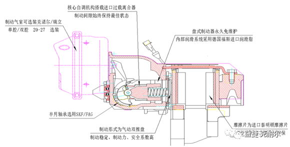 玄武版金牛版2022