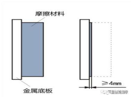 玄武版金牛版2022